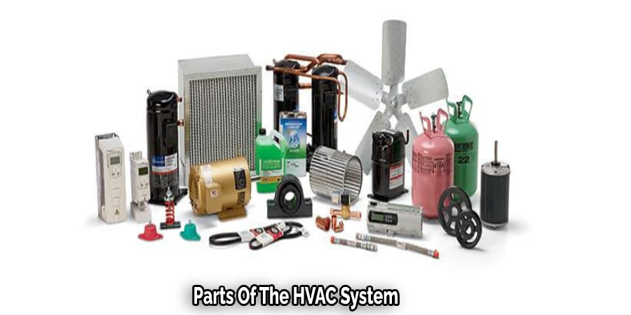 Parts of the HVAC System