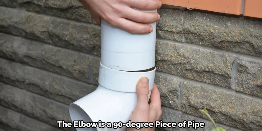 The Elbow is a 90-degree Piece of Pipe