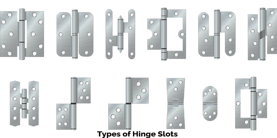 Types of Hinge Slots
