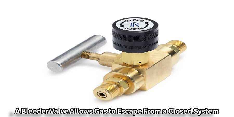 A Bleeder Valve Allows Gas to Escape From a Closed System